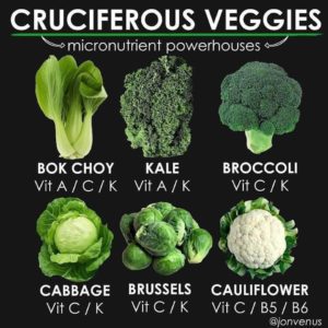 cruciferous vegetables